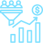 Higher Conversion Rates