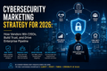featured image thumbnail for post Top 11 Things CISOs Want From Cybersecurity Vendors in 2026